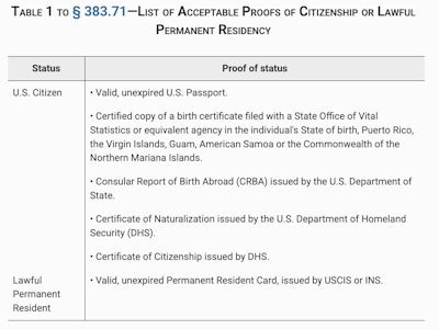 Screenshot 2025 07 28 At 2 11 15 Pm