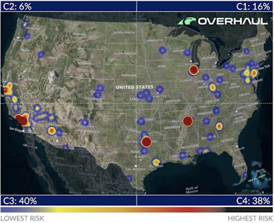 The Southwest quadrant of the U.S., which includes the cargo theft hotspot in Southern California, experienced the highest concentration of cargo theft incidents in the second quarter, accounting for 40% of the total. This marks a shift from the previous trend where the Southeastern quadrant had consistently reported the highest number of incidents. The Southeast still remained significantly affected, reporting 38% of the incidents, with notable high-risk cities such as Dallas and Memphis.