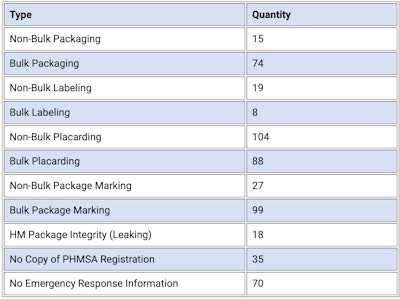 Screenshot 2025 08 28 At 3 40 23 Pm