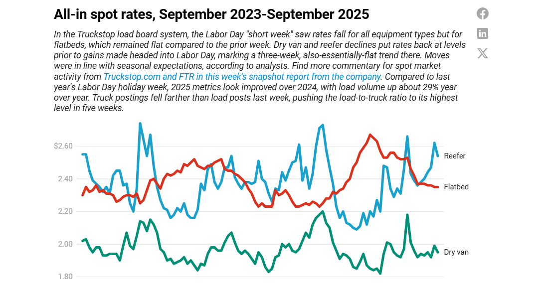 Screenshot 2025 09 14 103806