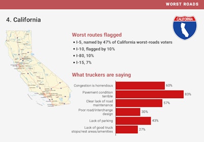 Download the full 'Truckers' 2025 Highway Report Card' via this link or the form below.