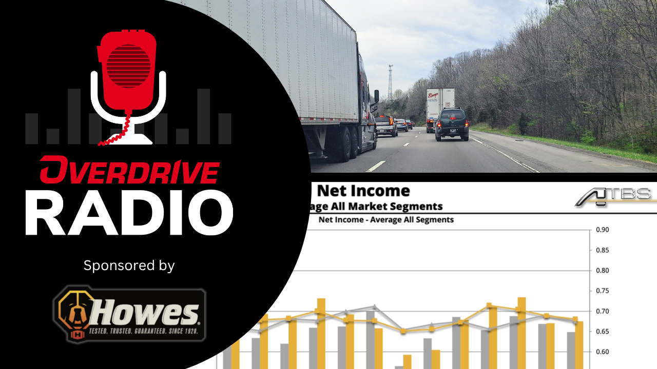 Ovd Radio Thumbnail (you Tube) Oct 3