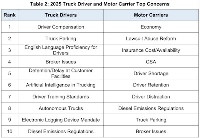 Screenshot 2025 10 27 At 11 08 41 Am