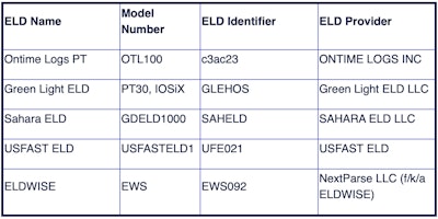 Screenshot 2025 11 20 At 12 52 13 Pm