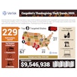 During the five most recent Thanksgiving holiday periods, Verisk CargoNet has recorded 229 theft incidents worth more than $9.5 million.