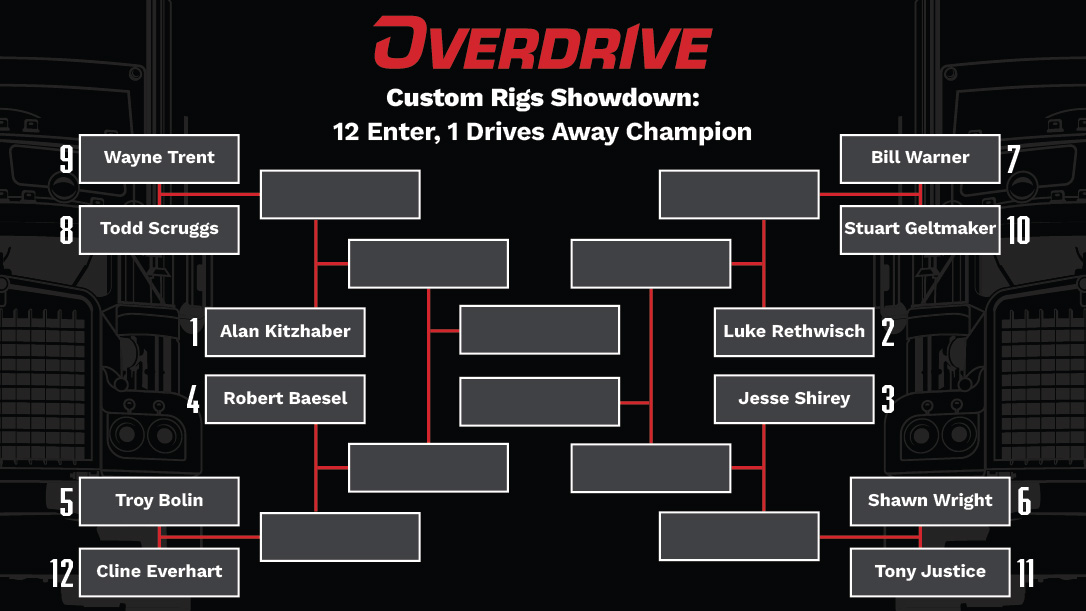 Round 1 of the competition is now open. Check out the videos for each matchup and cast your votes at this link, or at the bottom of this post.