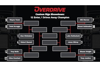 Round 1 of the competition is now open. Check out the videos for each matchup and cast your votes at this link, or at the bottom of this post.
