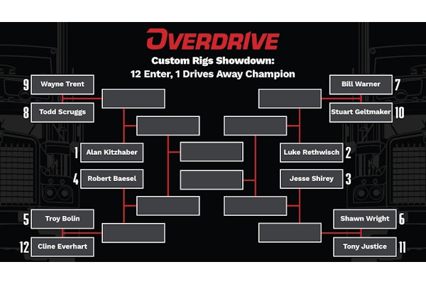 Round 1 of the competition is now open. Check out the videos for each matchup and cast your votes at this link, or at the bottom of this post.