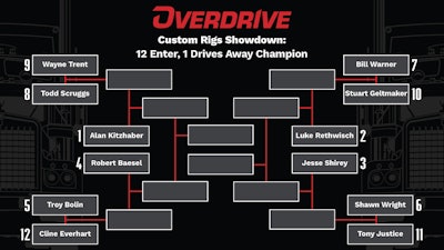 Round 1 of the competition is now open. Check out the videos for each matchup and cast your votes at this link, or at the bottom of this post.