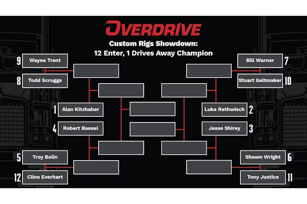 2025 Ovd Bracket Challenge Round1 9d Vkwnxh Yr