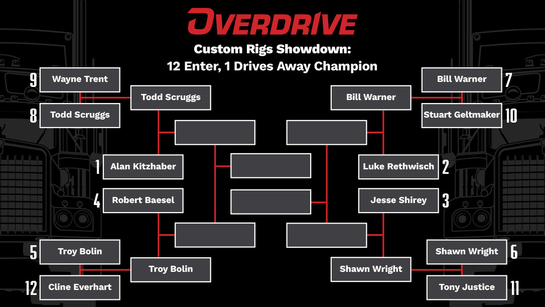 Round 2 of the competition is now open for voting through January 7. Check out the videos for each matchup and cast your votes at this link, or at the bottom of this post.