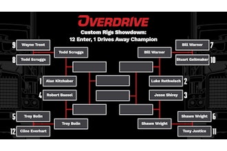 Round 2 of the competition is now open for voting through January 7. Check out the videos for each matchup and cast your votes at this link, or at the bottom of this post.