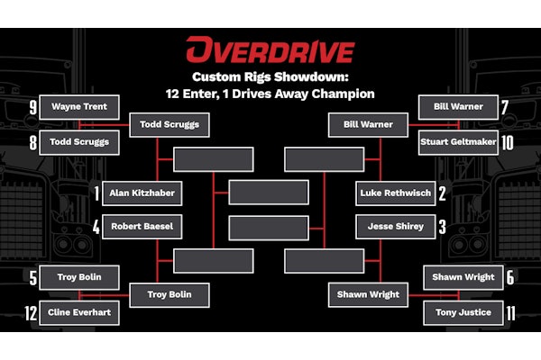 Round 2 of the competition is now open for voting through January 7. Check out the videos for each matchup and cast your votes at this link, or at the bottom of this post.