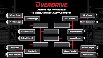 Round 2 of the competition is now open for voting through January 7. Check out the videos for each matchup and cast your votes at this link, or at the bottom of this post.