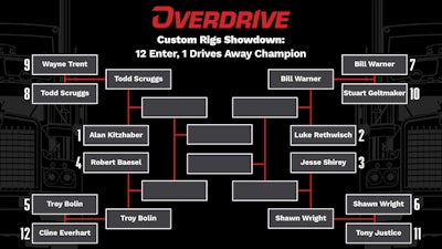 Round 2 of the competition is now open for voting through January 7. Check out the videos for each matchup and cast your votes at this link, or at the bottom of this post.