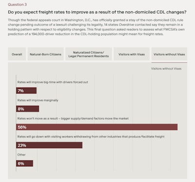 Screenshot 2025 12 10 At 1 28 23 Pm