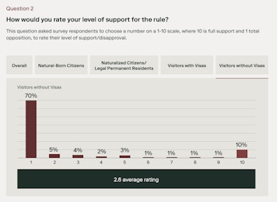 Screenshot 2025 12 10 At 1 28 40 Pm