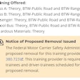 Tpr Proposed Removal