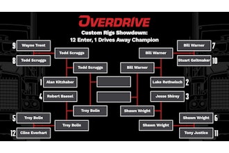 Cast your votes for your favorite Custom Rigs video in each of the two semi-final matchups at the bottom of this post, or at this link, to determine which trucks move on to the final round.