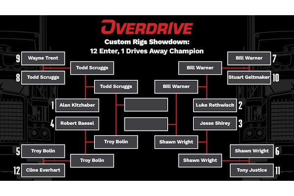 Cast your votes for your favorite Custom Rigs video in each of the two semi-final matchups at the bottom of this post, or at this link, to determine which trucks move on to the final round.