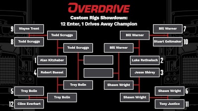 Cast your votes for your favorite Custom Rigs video in each of the two semi-final matchups at the bottom of this post, or at this link, to determine which trucks move on to the final round.