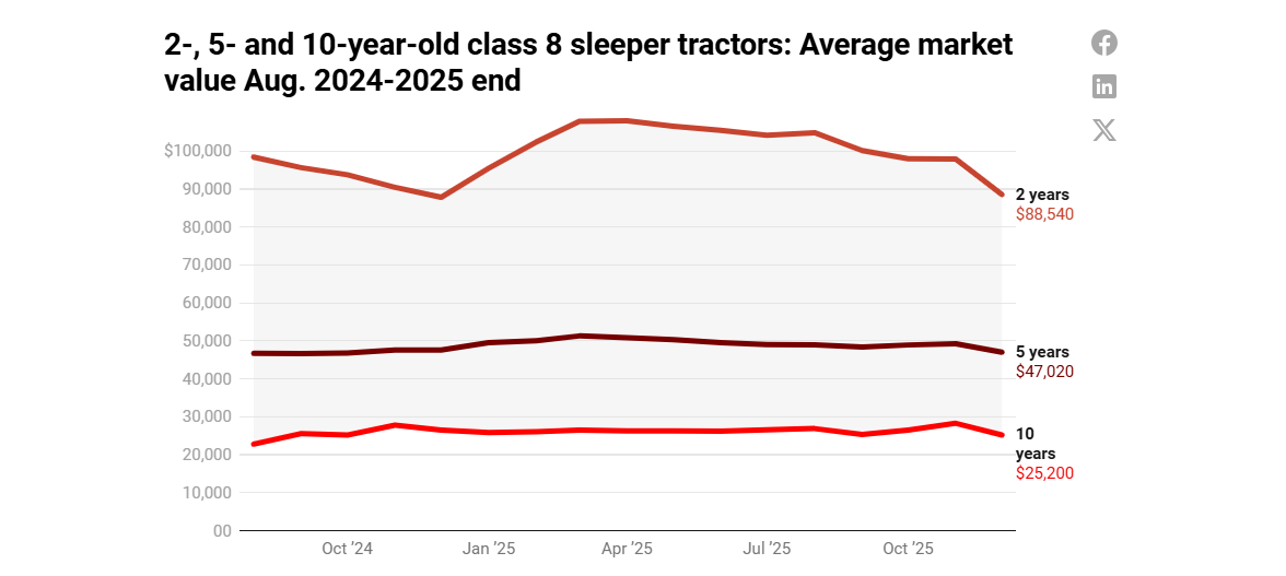 Screenshot 2026 01 19 095706