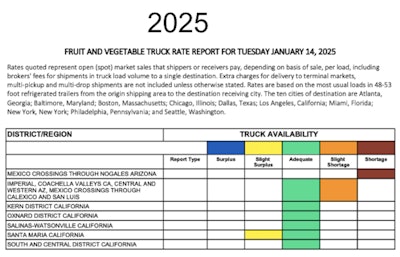 Screenshot 2026 01 29 At 2 36 37 Pm