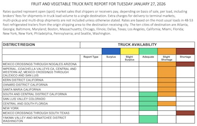 Screenshot 2026 01 29 At 2 37 32 Pm