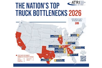 In ATRI's newest report, 28 states were found to have at least one top 100 bottleneck. States with the most bottlenecks in the top 100 are Texas, Georgia, and California.