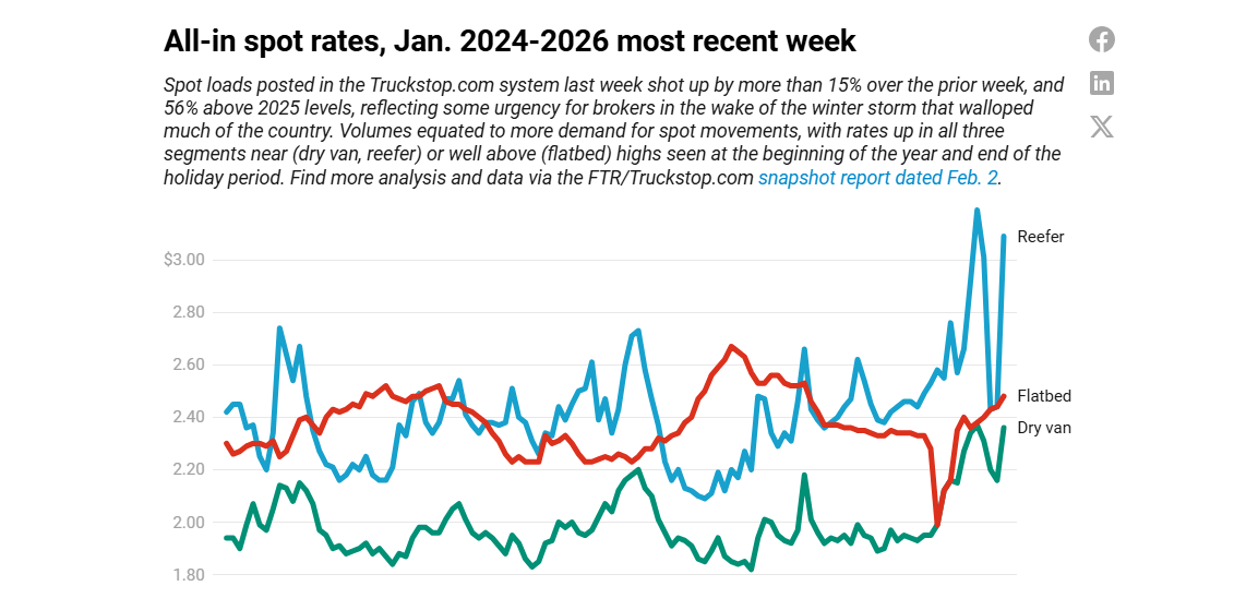 Screenshot 2026 02 08 084012