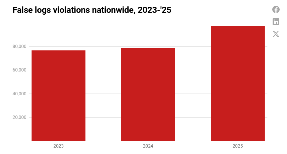 Screenshot 2026 02 12 153204