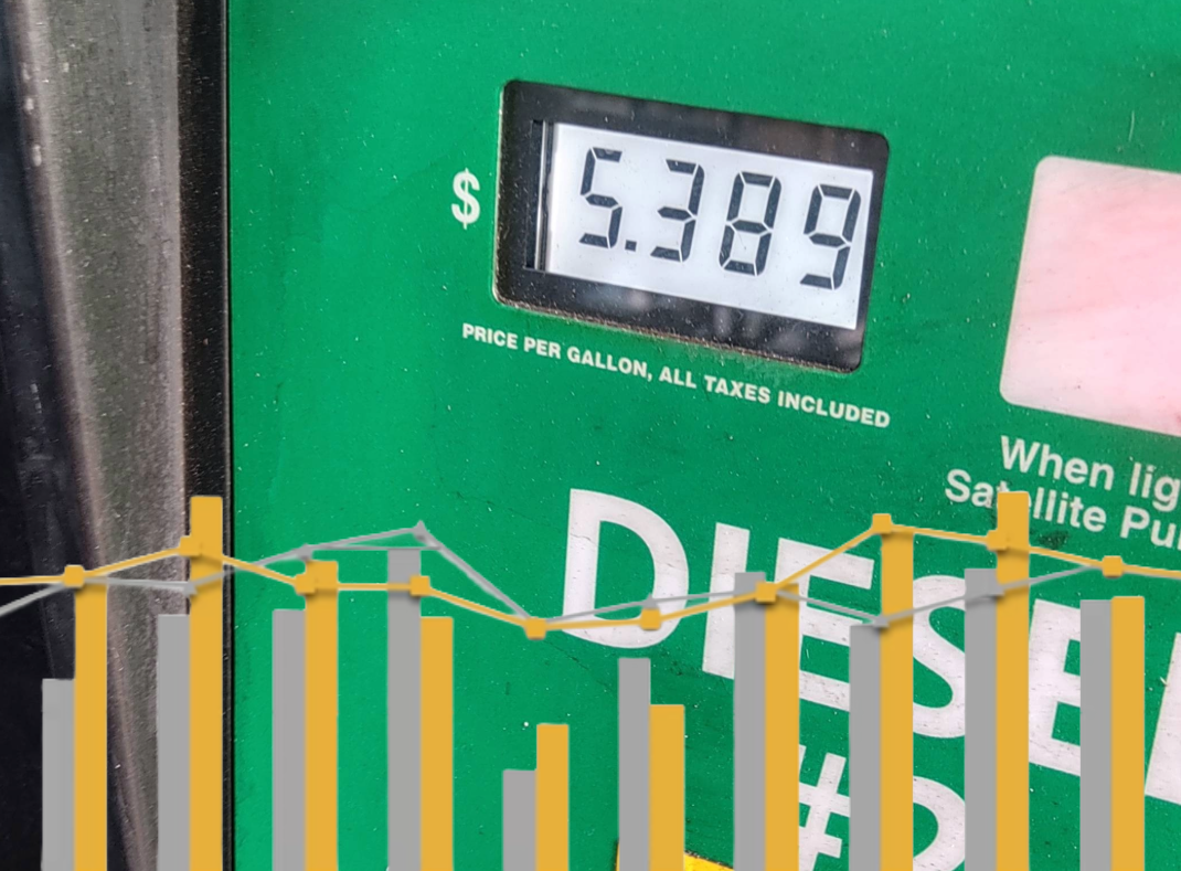 The first of ATBS's twice yearly updates for 2026 on owner-operator biz trends is set for March 24 late-afternoon on East Coast, mid- out West. Register to catch it live via this link.