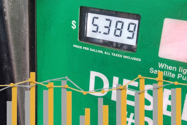 The first of ATBS's twice yearly updates for 2026 on owner-operator biz trends is set for March 24 late-afternoon on the East Coast, mid-afternoon out West. Register to catch it live via this link.