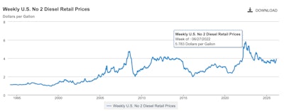 Screenshot 2026 03 03 At 1 38 24 Pm