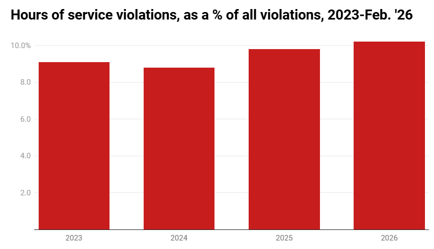 Screenshot 2026 04 04 140915