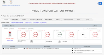 Trytime Transport LLC, linked to the Super Ego network by CBS reporting and CAB data, has incredibly poor safety scores. Four categories are in Alert status based on data still in the federal system (the fleet's authority was revoked in early March): Unsafe Driving, Hours of Service, Vehicle Maintenance, and the Crash Indicator all tower into the 90th percentile and above. This carrier last reported 200 drivers and 200 power units. Overdrive efforts to contact Trytime were unsuccessful as of this report, with messages unreturned.