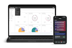 Floorworthy dashboard software displayed on laptop and mobile devices showing analytics charts and safety alerts