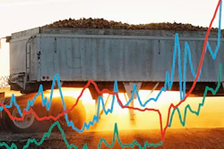 Rates Gold Rush