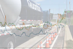 Roadcheck Rates