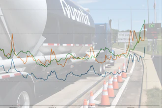 Roadcheck Rates