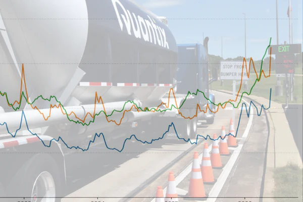 Roadcheck Rates