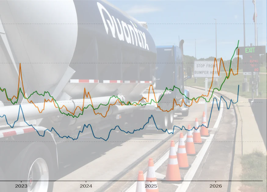 Roadcheck spurs spot rates to new highs