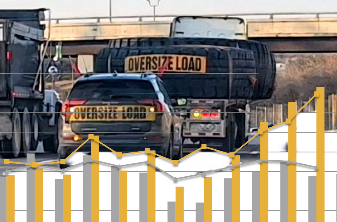Diesel's put a damper on the gains in months through June in owner-operator income, but the good times aren't over yet, according to ATBS.